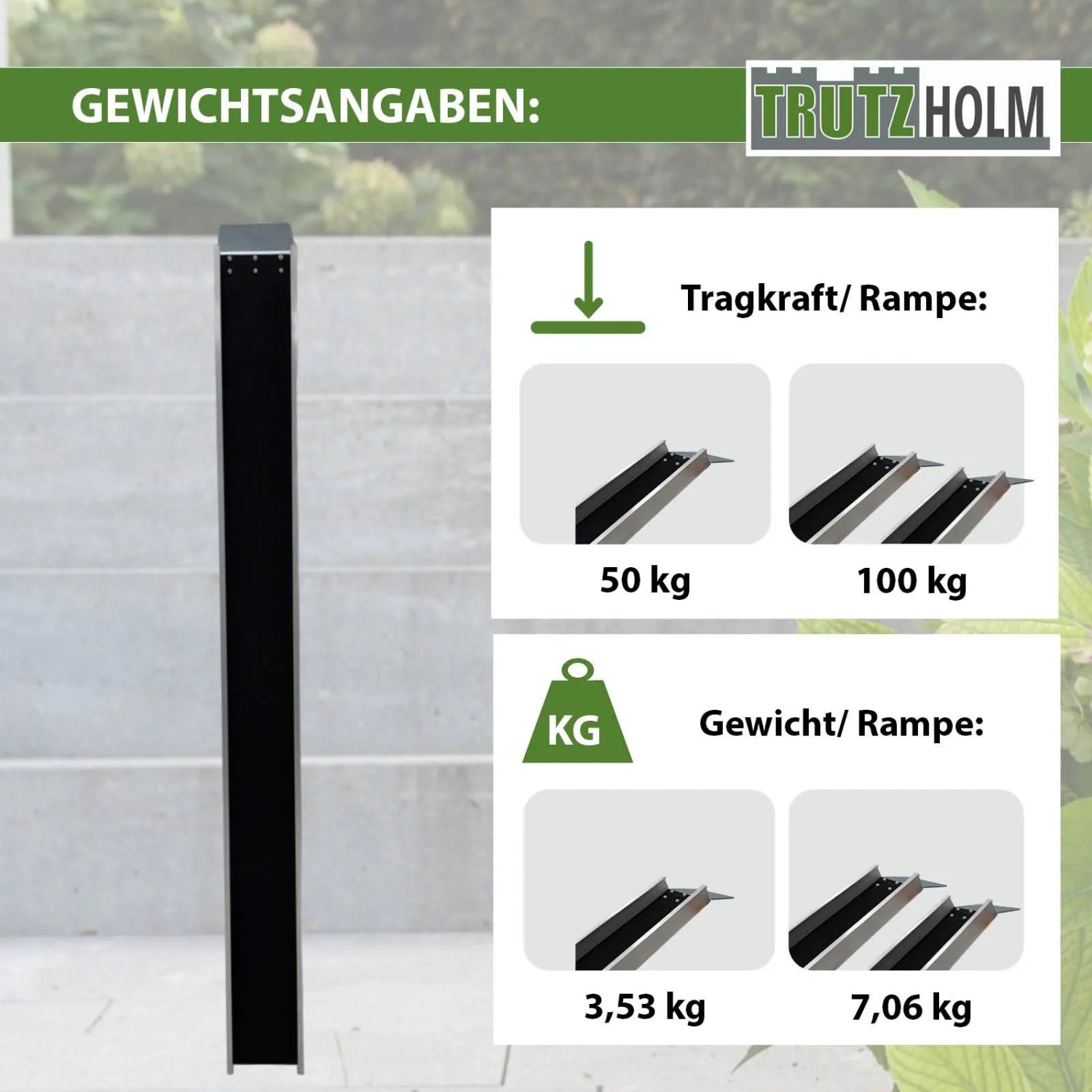 Infografik: TRUTZHOLM Auffahrschiene, Tragkraft 50 kg, Gewicht 3,53 kg, Zubehör für Autoanhänger.
