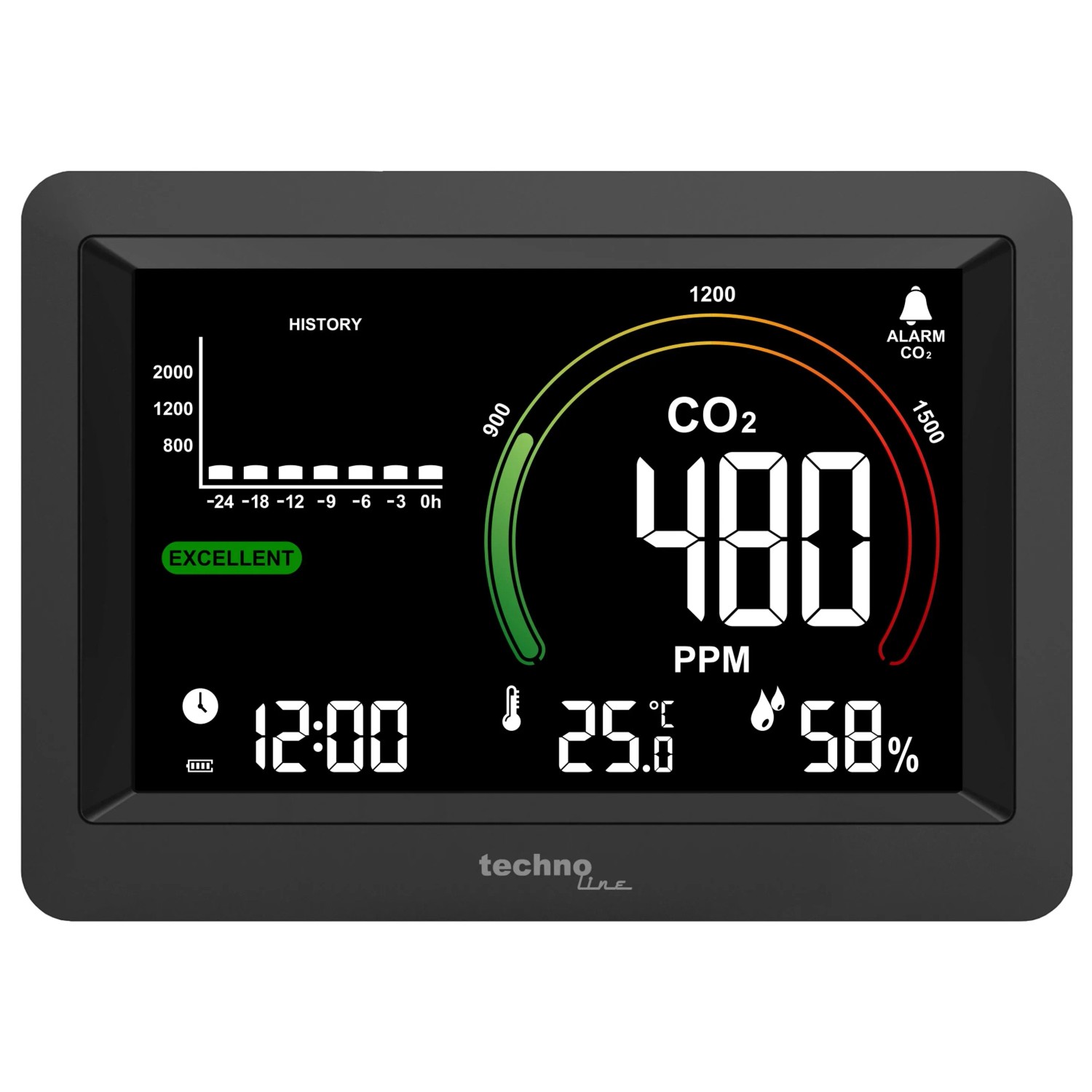 technoline Luftgüte-Monitor WL 1028 Schwarz