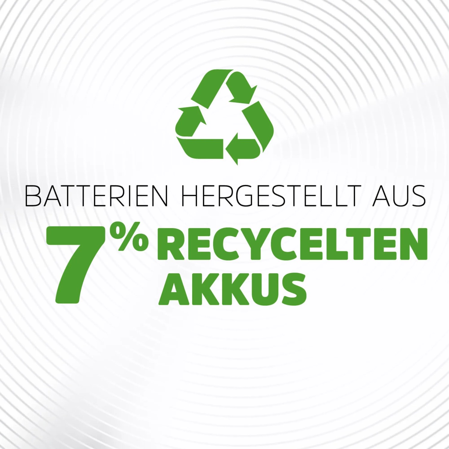 Energizer Akku Power Plus: Hinweis auf 7% recycelte Akkus und Recycling-Symbol.