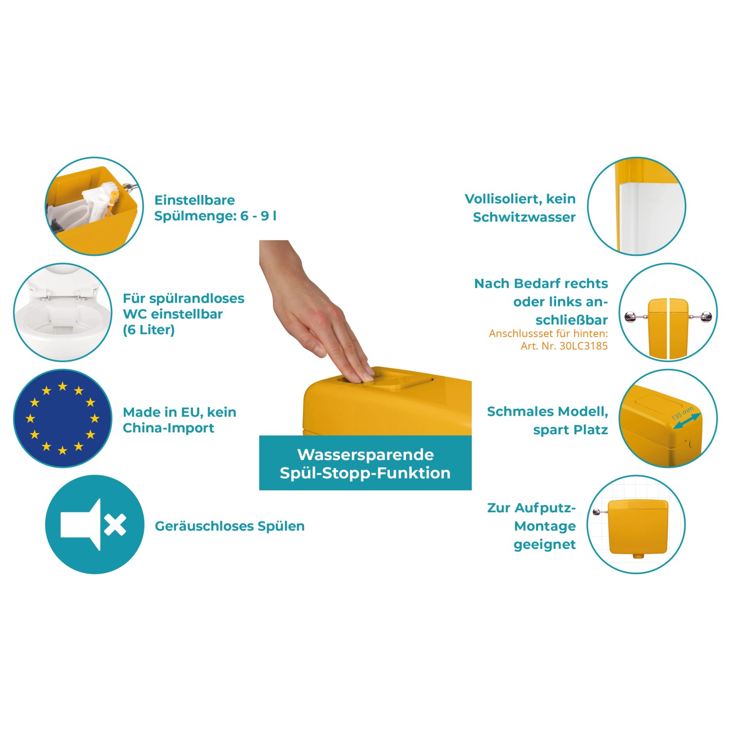 Calmwaters Aufputz-Spülkasten in Curry-Gelb mit Spül-Stopp Funktion. Sanitärinstallation für WC.