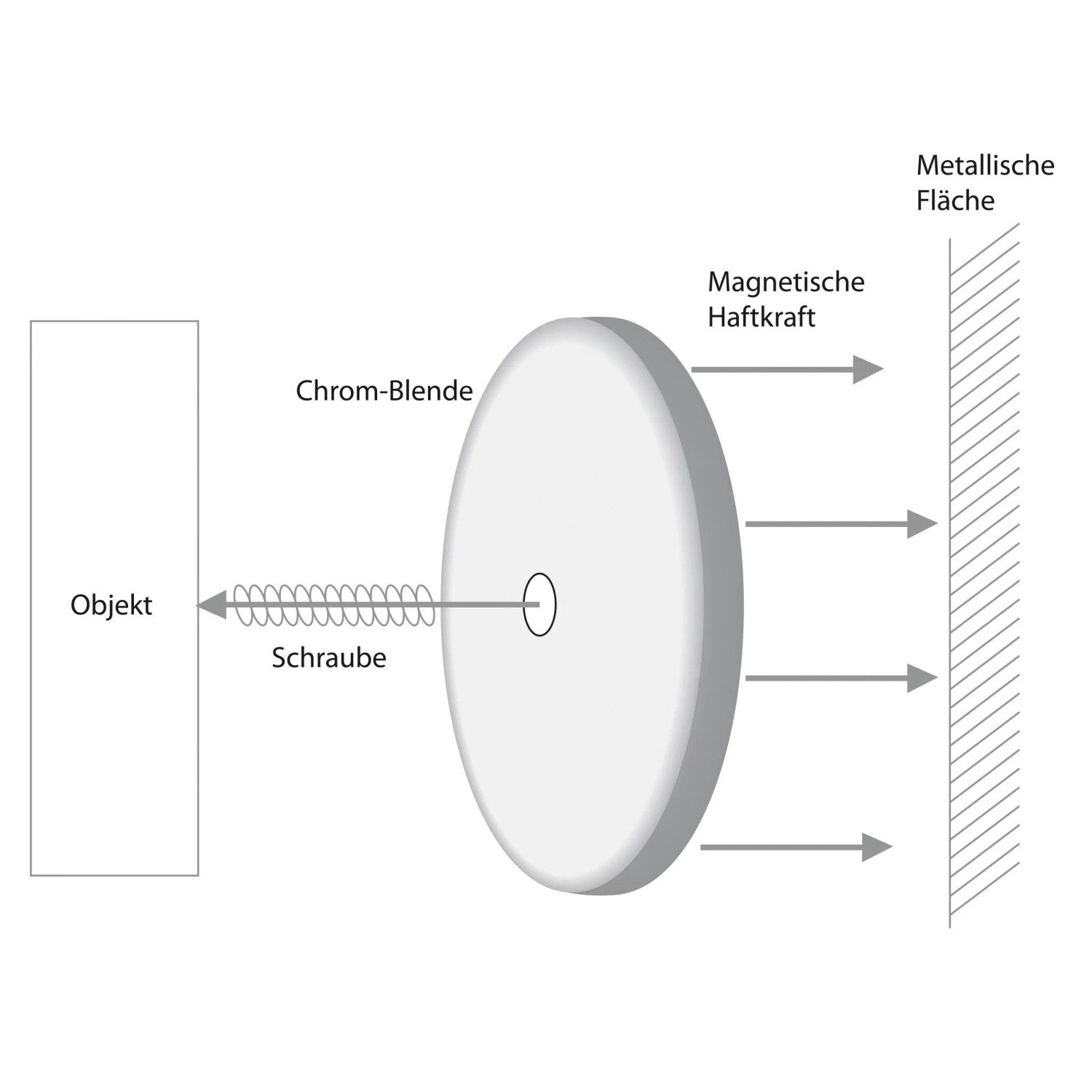 Tifler Haftmagnet Chromblende 81 mm 43 kg kaufen bei