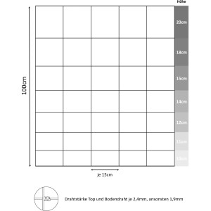 Schema Knotengeflecht: Maschenweite mit Höhenangabe, Drahtstärke 2,4/1,9 mm.