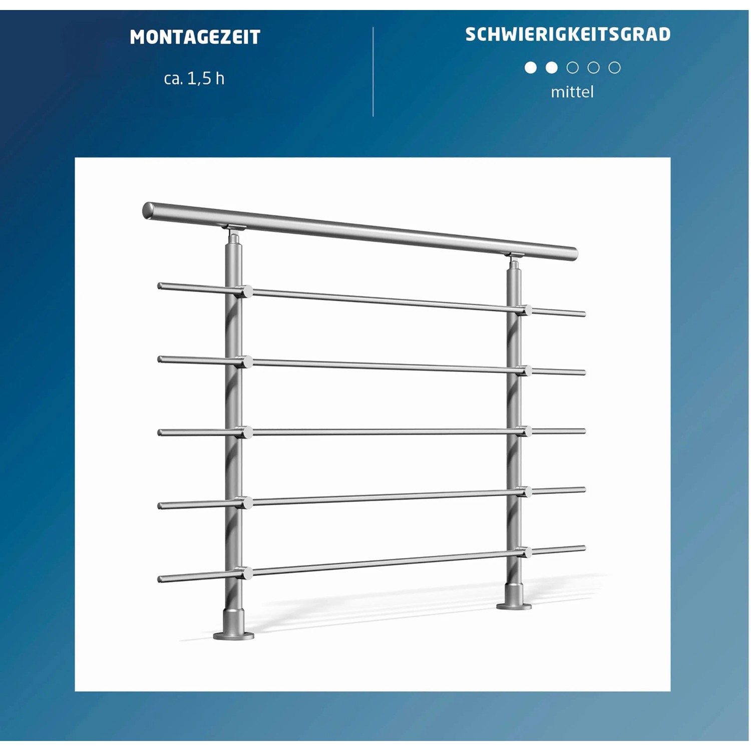 Weißes Aluminium Geländerset mit waagerechten Rundstäben für Balkon oder Treppe.
