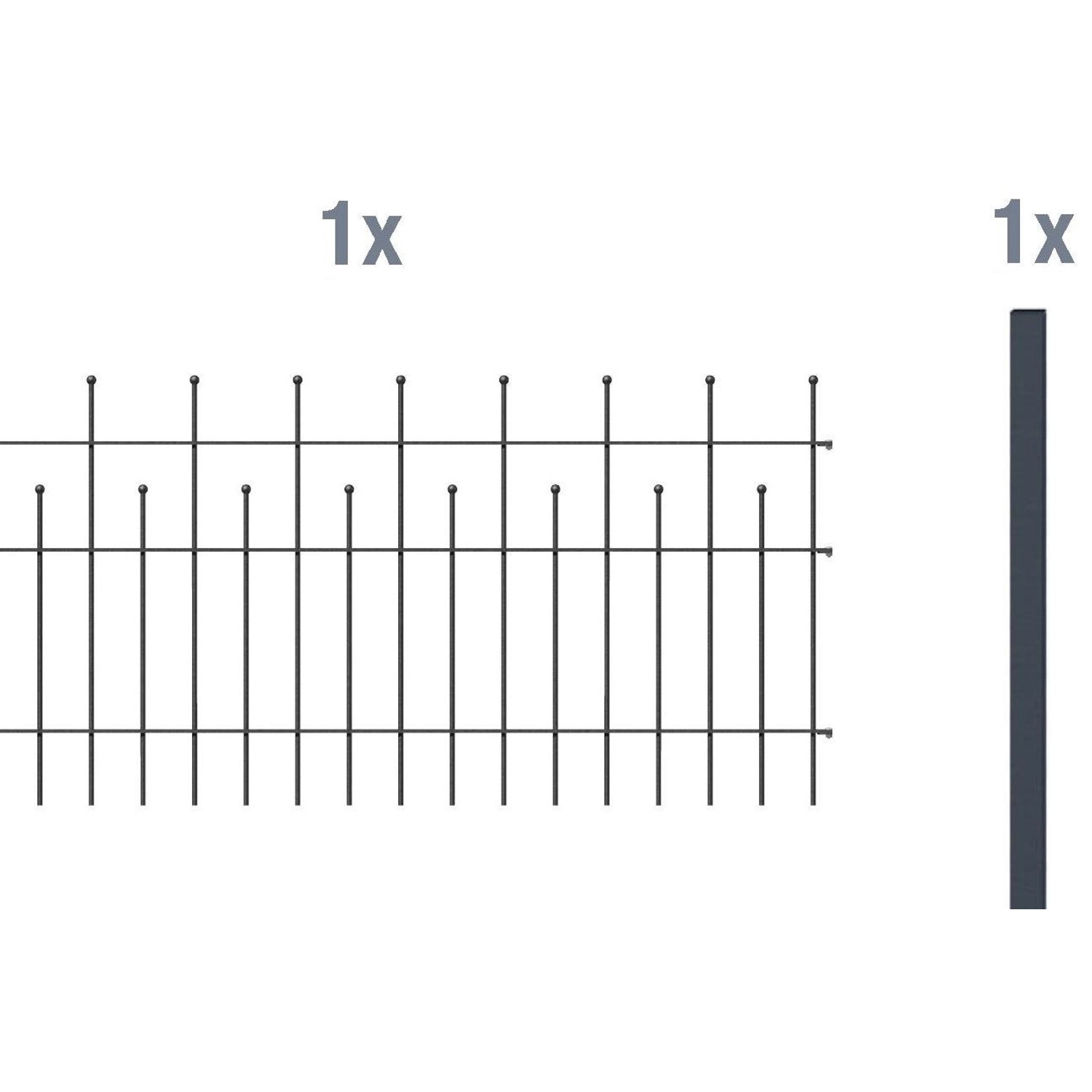 Metallzaun Anbau-Set Madrid Anthrazit z. Einbetonieren 100 cm x 200 cm