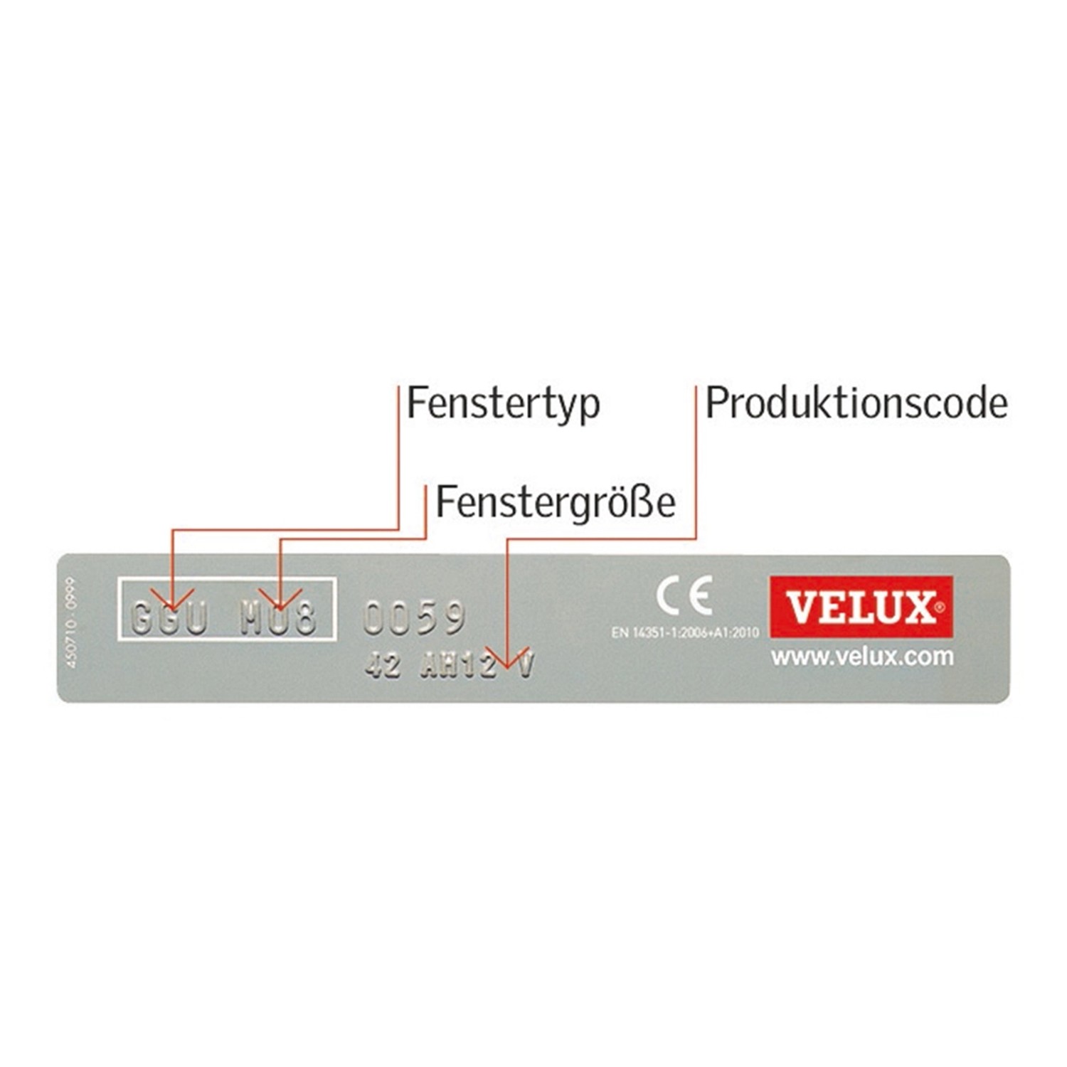 VELUX Typenschild zur Bestimmung von Fenstertyp und -größe für Rollos & Raffrollos.
