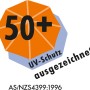 UV 50+ Schutzzeichen für Schneider Schirme Marktschirm Malaga.