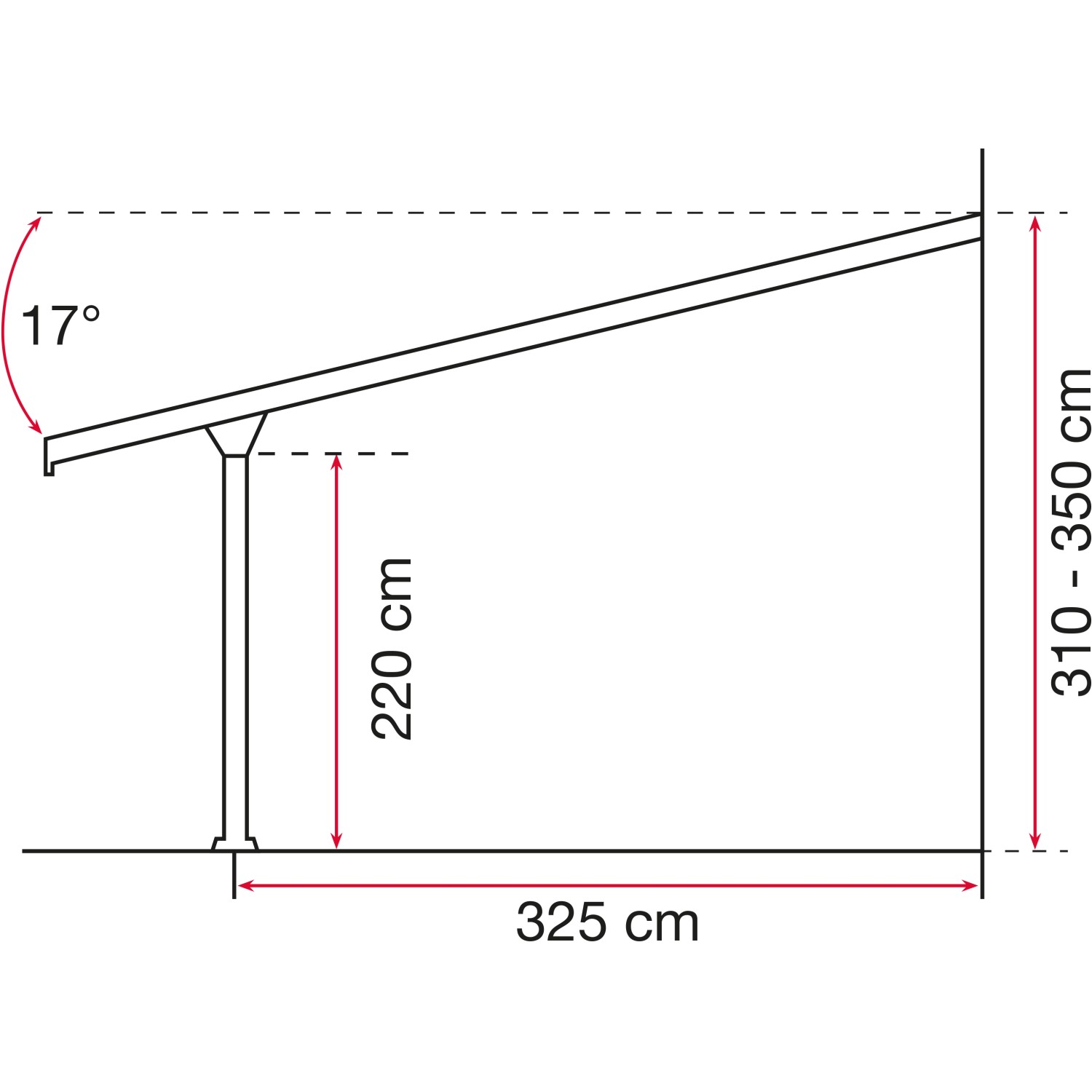 Skizze der Gutta Terrassenüberdachung Anthrazit mit Maßen: 426x406 cm, Neigung 17 Grad.