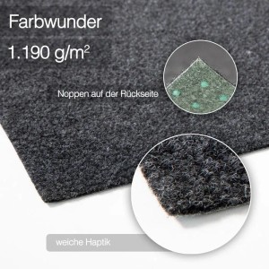 Schwarzer Karat Rasenteppich Farbwunder PRO, Kunstrasen mit Noppen für Balkon und Terrasse.