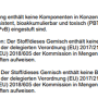Informationen zu Gefahrenhinweisen und Inhaltsstoffen des Produkts.