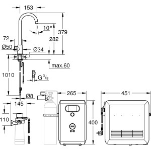 Technische Zeichnung: Grohe Blue Professional C-Auslauf Set mit Maßen und Details zum Filtersystem.