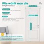 Anleitung zur Größenbestimmung für Sekey Insektenschutz-Tür. Misst Innen-/Außenbreite, Innenhöhe an weißer Tür für Fliegengitter.