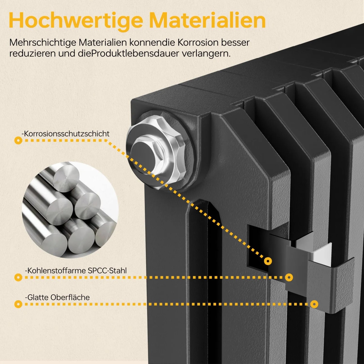 EMKE Flachheizkörper, 60x84 Cm, 1383 Watt, Anthrazit – D-Form Design, Seitenanschluss, Für Wohnzimmer & Bad