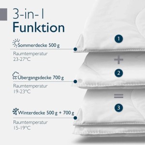 Weiße 4 Jahreszeiten Duo Bettdecke. Sommer- und Übergangsdecke werden mit Druckknöpfen zur Winterdecke kombiniert.