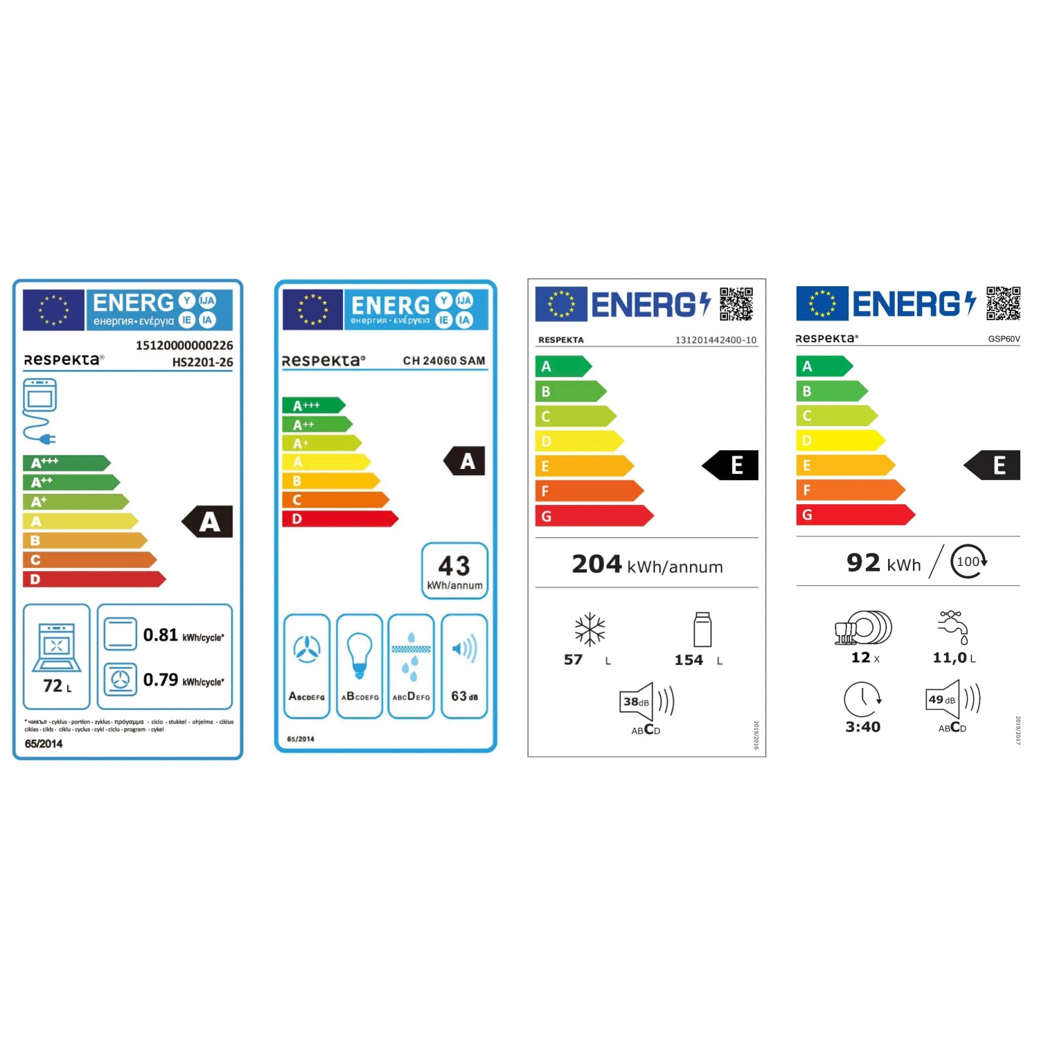 Energieeffizienzlabel der Respekta Küchengeräte: Herd, Dunstabzugshaube, Kühl-Gefrierkombi, Geschirrspüler.