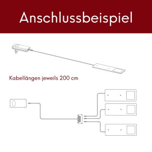 Anschlussbeispiel für kalb LED Unterbauleuchten 4er Set: zeigt Verkabelung mit Netzteil und Leuchten.