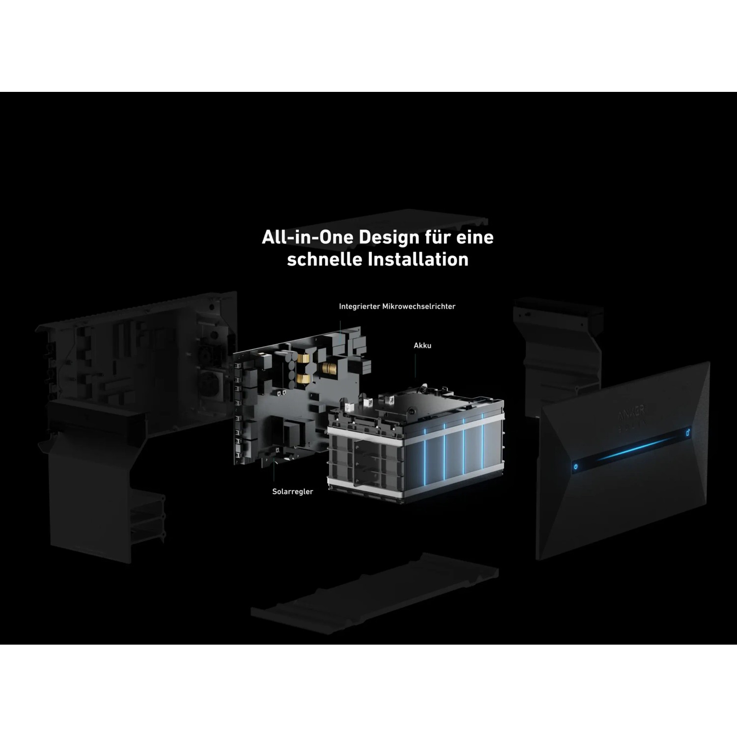 Anker SOLIX 2 E1600 Pro Energiespeicher: Explosionsansicht zeigt Akku, Mikrowechselrichter, Solarregler. All-in-One Design für Balkonkraftwerk.