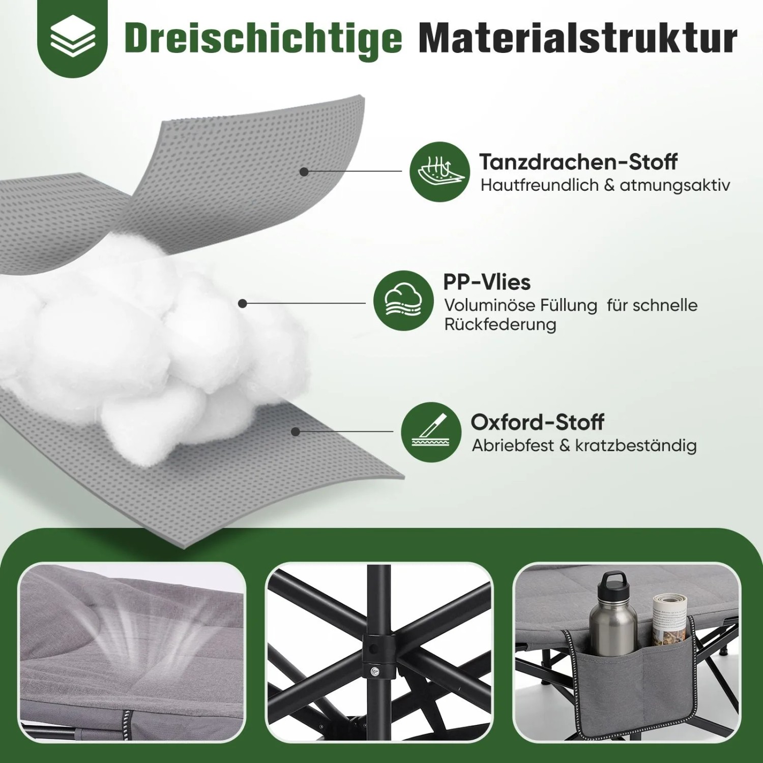 Sekey Feldbett: Detailaufnahme der dreischichtigen Materialstruktur und des stabilen Stahlrahmens.