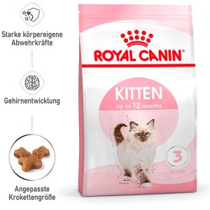 Royal Canin Kitten Trockenfutter 2kg: Sack Katzenfutter für Kätzchen bis 12 Monate.