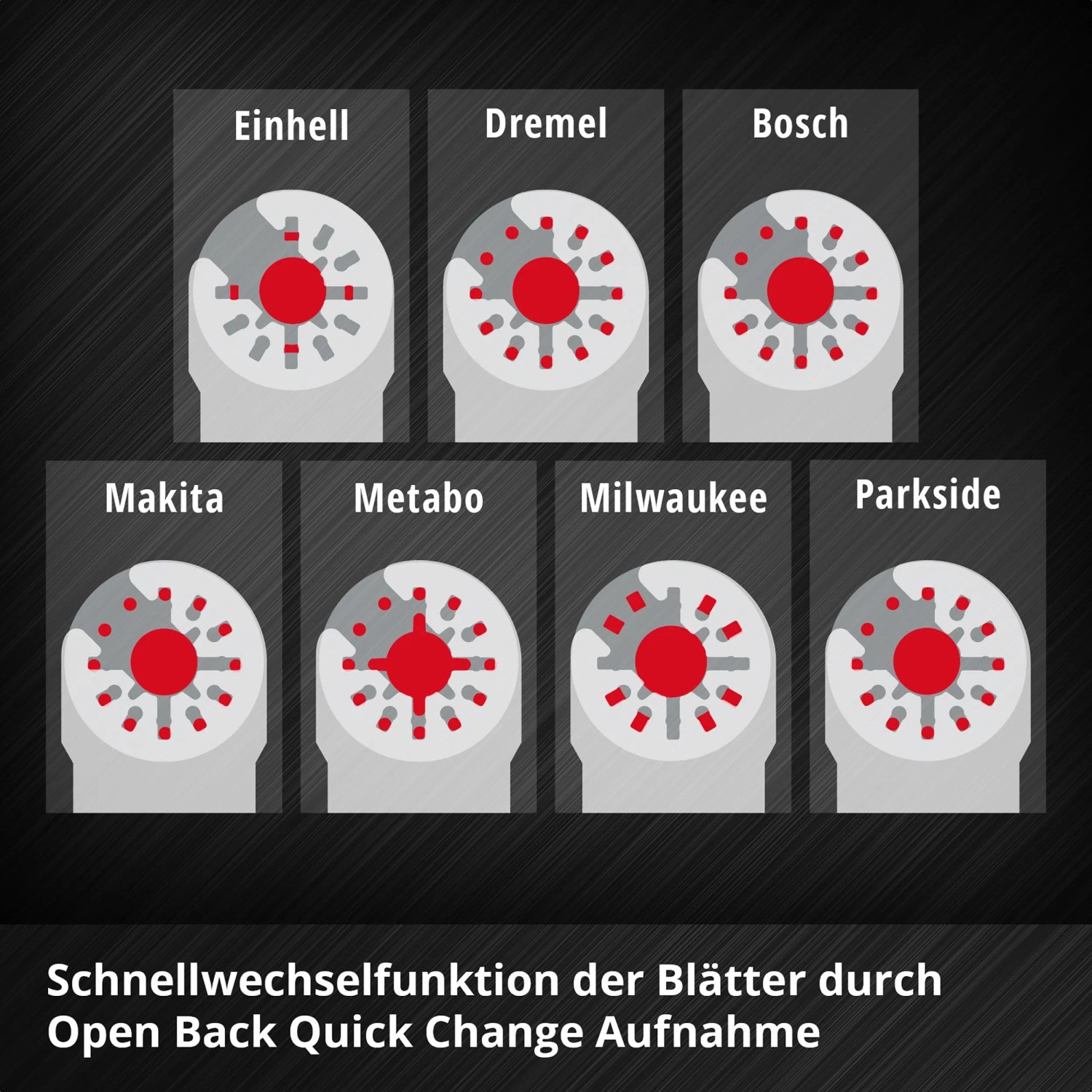 Einhell Schabermesser HCS Spitz_6