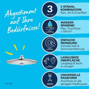 Grohe QuickFix Vitalio Joy 260 Kopfbrause, Chrom, mit 3 Strahlarten und Antikalk-System.