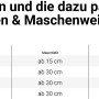 Tabelle: Korngrößen, Mauertiefen und Maschenweiten für Schüttgüter wie Basaltbruch.