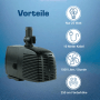 Kerry Electronics Teichpumpe, 1500 l/h, 25W, mit 10m Kabel. Leise Aquariumpumpe für Teich & Springbrunnen.