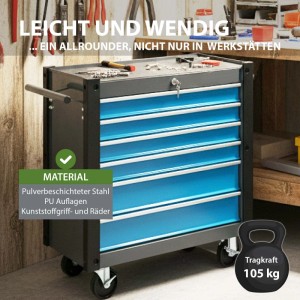 Blauer Werkstattwagen Trutzi mit 6 Schubladen, abschließbar und mit Kantenschutzleisten.