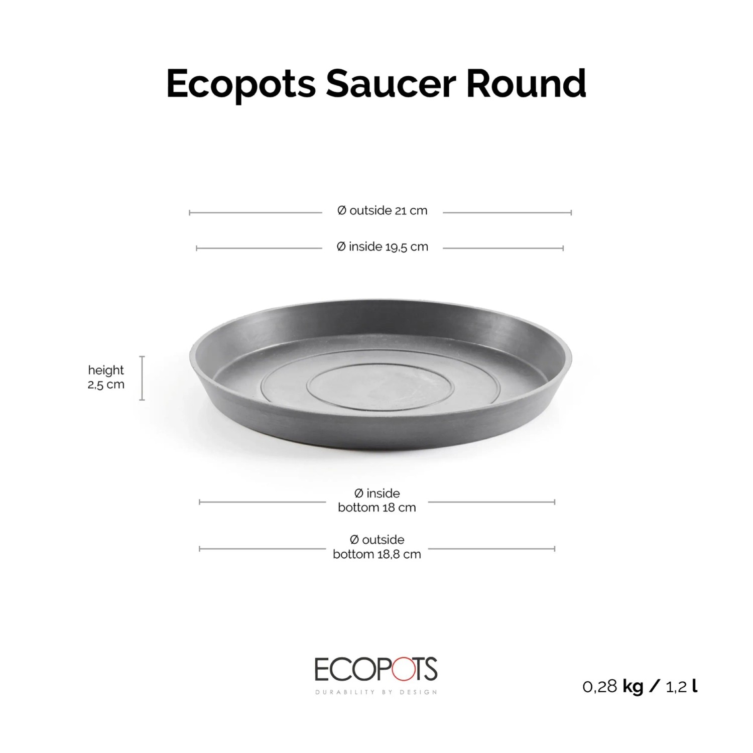 Ecopots Untersetzer Grau, Ø 21cm, für Innen- und Außenbereich. Schützt Oberflächen vor Wasser.