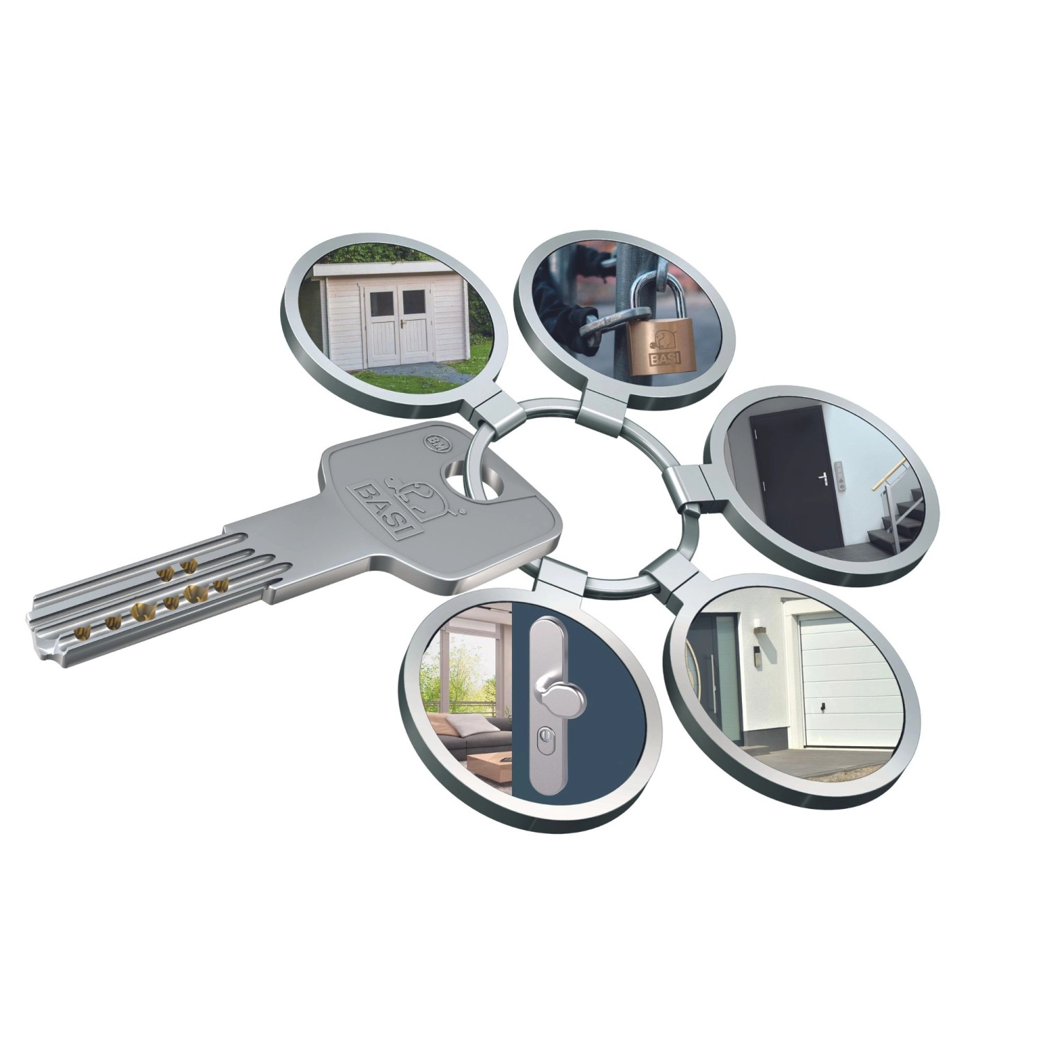 Basi Profil-Doppelzylinder mit Schlüssel und Anwendungsbeispielen wie Haustür und Gartentor.