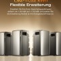 EcoFlow Stream Pro Balkonkraftwerk Speicher, modular erweiterbar von 1,92 kWh bis 11,52 kWh.