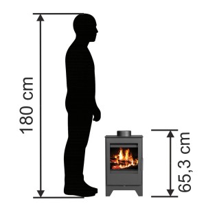 Victoria Kaminofen Parma L: Größenvergleich mit 180cm großer Person, Höhe 65,3cm.