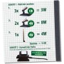 Anleitung zur Auswahl von Teichbeleuchtung: LED-Spots und Trafo für Heissner SMART LIGHT Systeme.