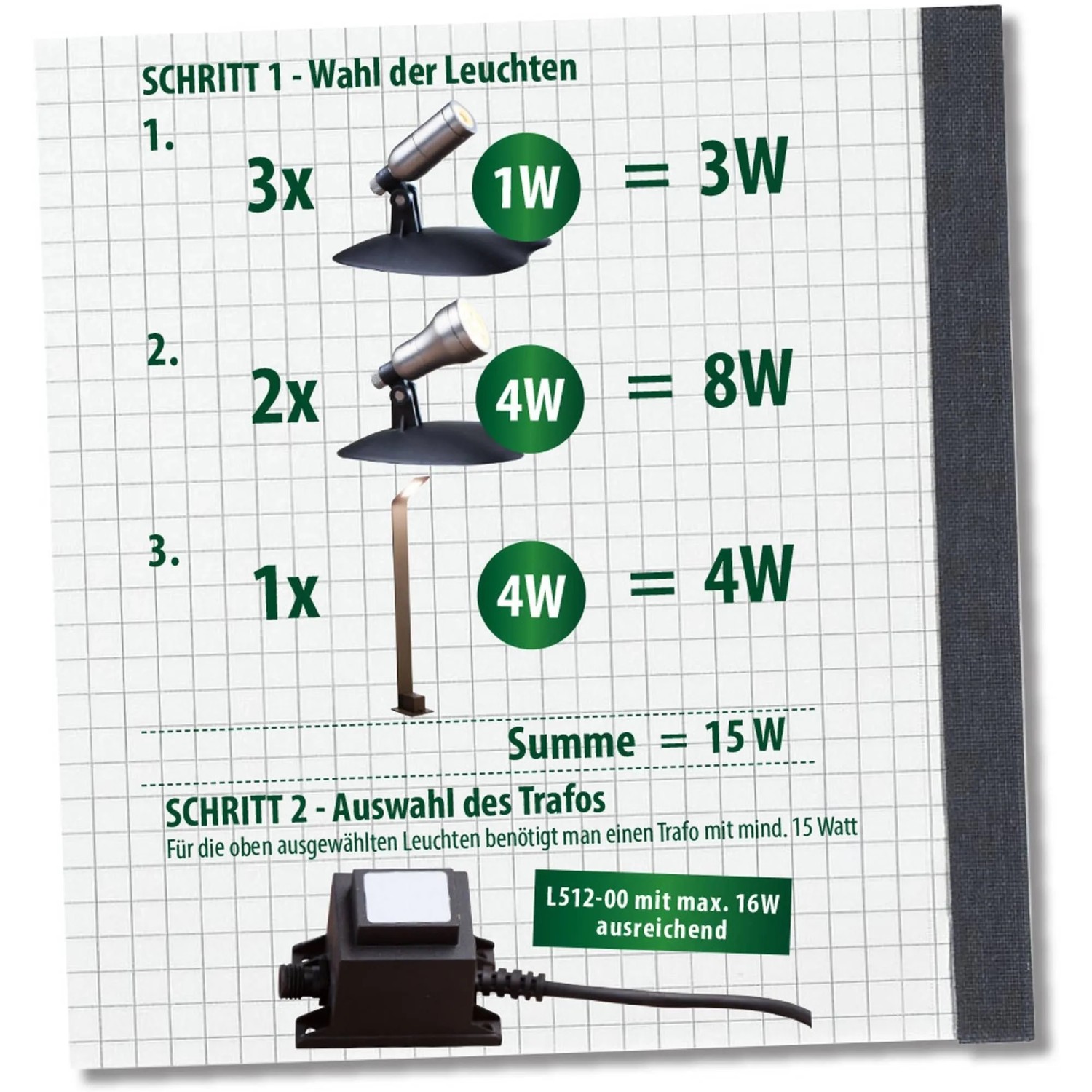 Anleitung zur Auswahl von Teichbeleuchtung: LED-Spots und Trafo für Heissner SMART LIGHT Systeme.
