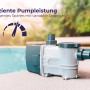 Gre Poolpumpe 3/4 PS, 550 W, bis 16.000 l/h, variable Geschwindigkeit, für Sandfilteranlagen.