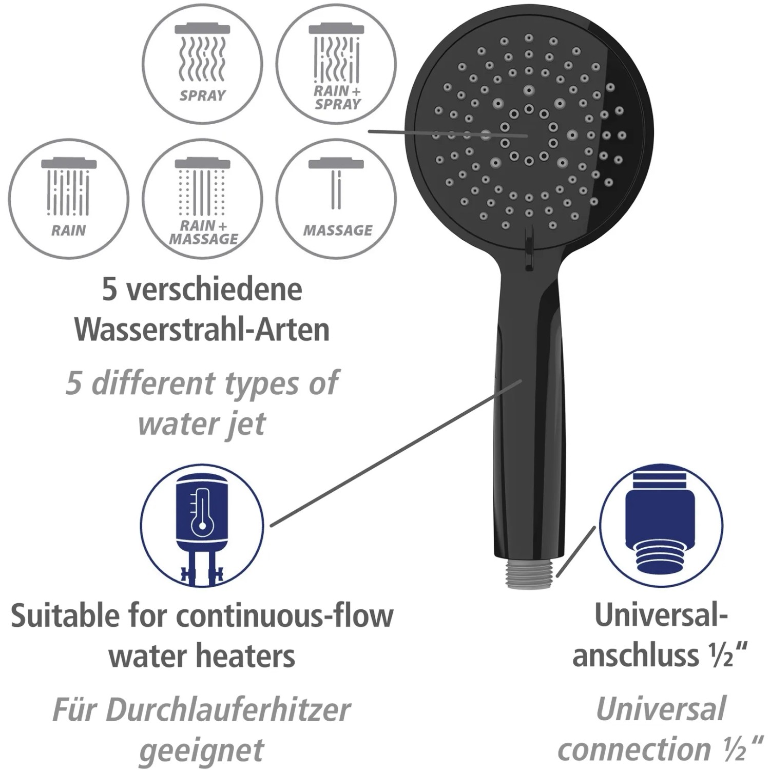 Wenko Brauseset Young Schwarz: Handbrause mit 5 Strahlarten, geeignet für Durchlauferhitzer.