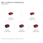 Akkulaufzeiten des Einhell Power X-Change Akkus für Laubsauger Venturro 18/210 Solo