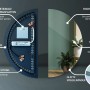 Halbrunder LED-Wandspiegel. Zeigt Rückseite mit LED-Beleuchtung und Montageplatten, sowie Vorderseite mit glatter Spiegelfläche.