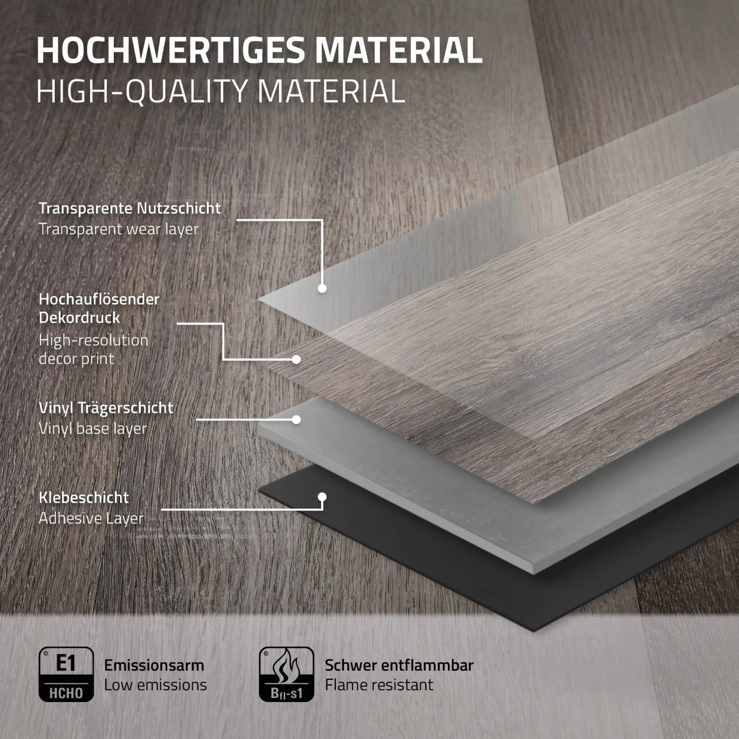 Detailaufnahme: ML-Design Vinylboden Kiefer Grau, selbstklebend, zeigt Schichten und Materialeigenschaften.