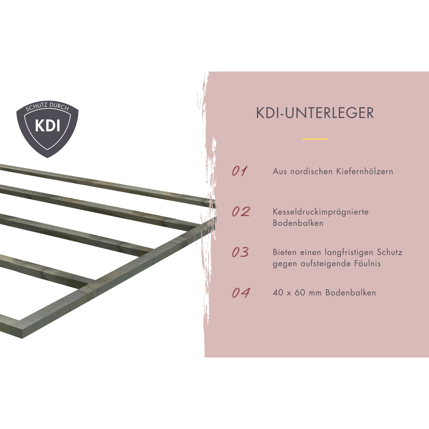 KDI-Unterleger für Karibu Saunahaus Jasper: Kesseldruckimprägnierte Bodenbalken aus Kiefernholz schützen vor Fäulnis.