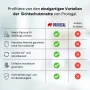 Vorteile der PROREGAL Sichtschutzmatte: vielseitig, robust, leicht aufrollbar, einfache Installation, UV- und Witterungsbeständig.