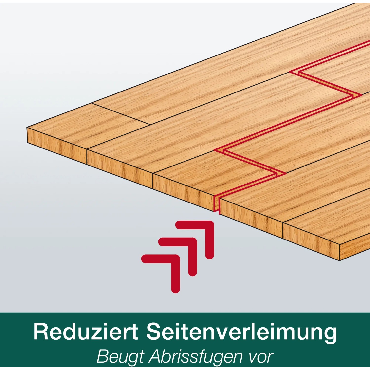 Illustration: Bona Parkett Grundierung reduziert Seitenverleimung bei Parkettböden.