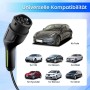 Junsun Mobile Wallbox EV Ladegerät: Schwarzer Typ 2 Stecker, zeigt Kompatibilität mit Elektroautos wie Tesla, VW.