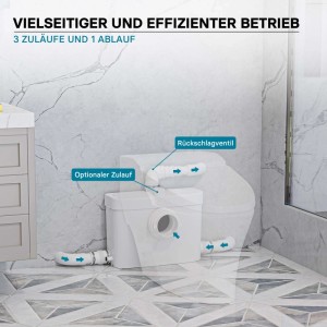 Wiltec Xpotool 3/1Kleinhebeanlage 450W Front Hebeanlage Häcksler Schmutzwasser Fäkalien