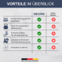 DELUKE Werkzeugschrank Vorteile: Empfohlen, formstabil, belastbar, einfacher Aufbau, kombinierbar, Produktion in EU.