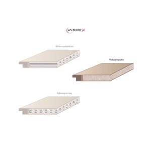 PRÜM Wohnungseingangstür CPL RAL 9016 Premium Weißlack Schallschutzklasse 2 Klimaklasse 3 1985 x 985 mm 39 mm Stark Klimaklasse 3 DIN Rechts