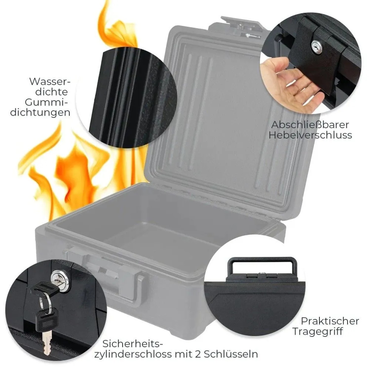 Schwarze HMF feuerfeste Dokumentenbox mit wasserdichten Dichtungen, Zylinderschloss und Tragegriff für DIN A4 Ordner.