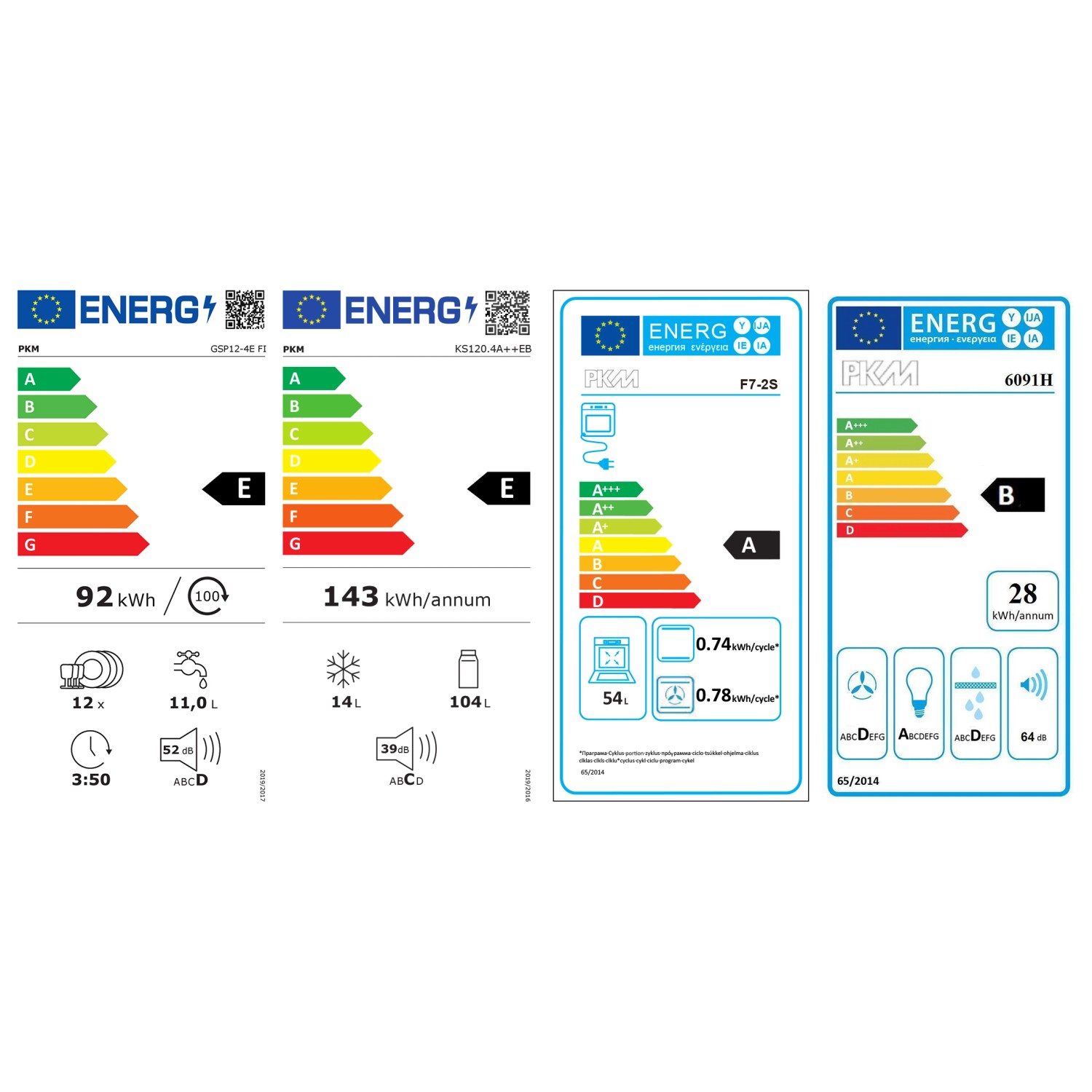 Energieetiketten verschiedener PKM-Geräte mit Angaben zu Energieeffizienz und Verbrauch.