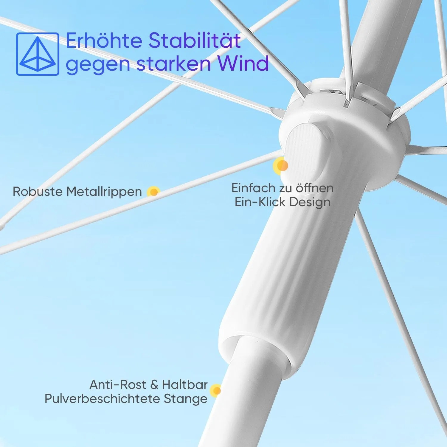 Detailaufnahme: Weißer Sekey Sonnenschirm mit robusten Metallrippen und windstabiler Konstruktion.