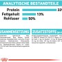 Royal Canin Urinary Care Katzenfutter – Zusammensetzung, Inhaltsstoffe und Analyse.