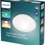 Verpackung der Philips LED-Deckenleuchte CL200 6W mit EyeComfort-Technologie.